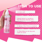 2-in-1 Leave-In Conditioning Wig Spray (8.45fl.oz/250ml) - pH Balanced Bio-Care