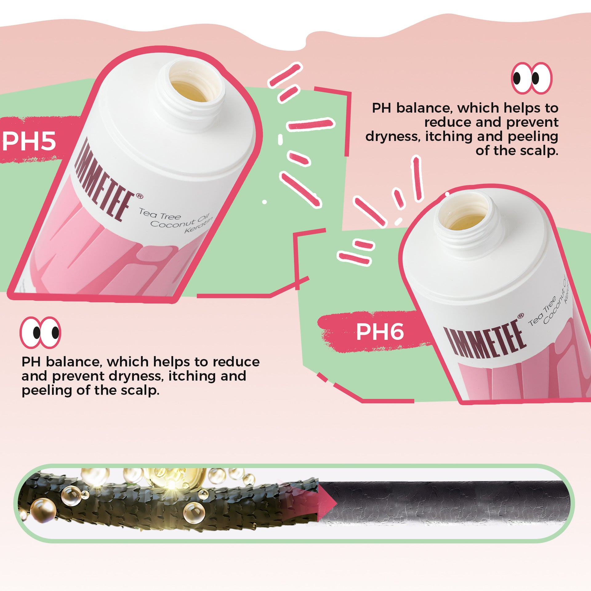 2-in-1 Leave-In Conditioning Wig Spray (8.45fl.oz/250ml) - pH Balanced Bio-Care