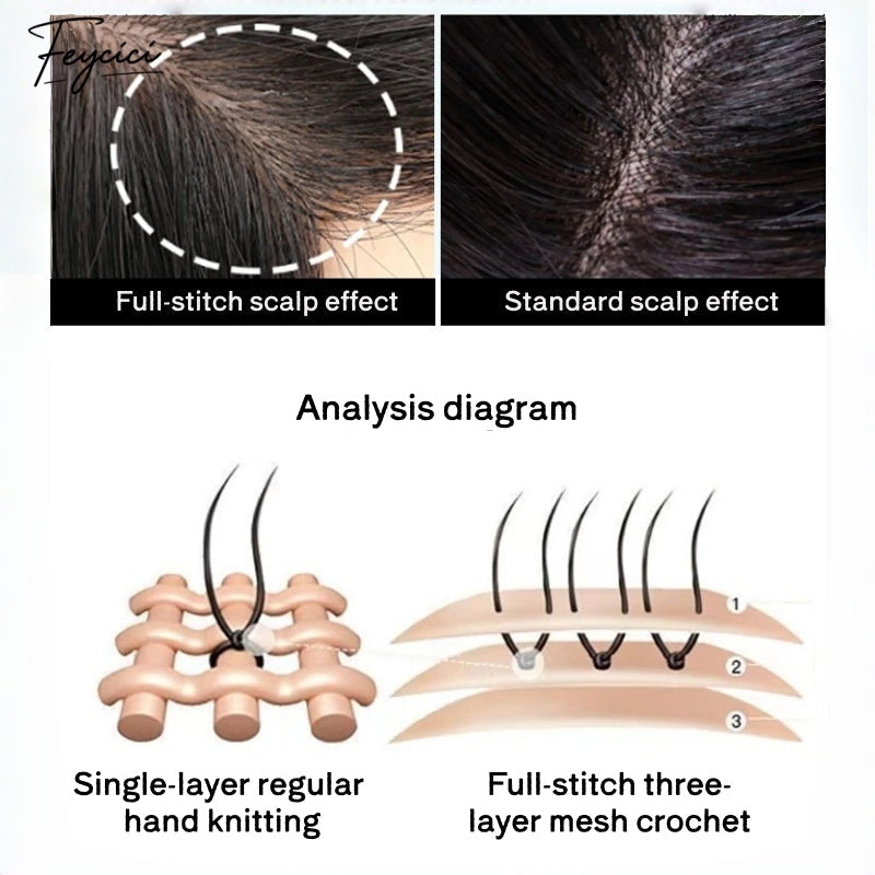 FeyciciLaceTopWithPUDurableInvisibleMultipleSizeNaturalBlackMensToupee_8